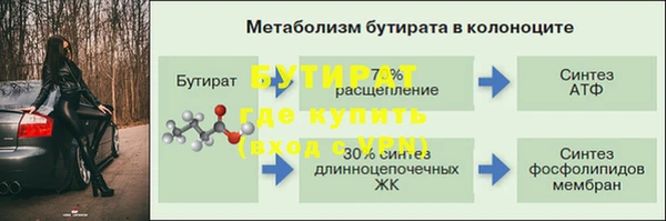 синтетический гашиш Богородск